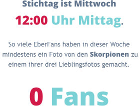 Stichtag ist Mittwoch 12:00 Uhr Mittag. So viele EberFans haben in dieser Woche  mindestens ein Foto von den Skorpionen zu  einem ihrer drei Lieblingsfotos gemacht.  0 Fans