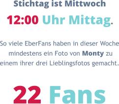 Stichtag ist Mittwoch 12:00 Uhr Mittag. So viele EberFans haben in dieser Woche  mindestens ein Foto von Monty zu  einem ihrer drei Lieblingsfotos gemacht.  22 Fans