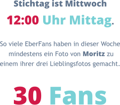 Stichtag ist Mittwoch 12:00 Uhr Mittag. So viele EberFans haben in dieser Woche  mindestens ein Foto von Moritz zu  einem ihrer drei Lieblingsfotos gemacht.  30 Fans