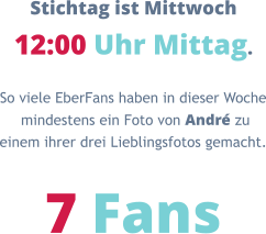 Stichtag ist Mittwoch 12:00 Uhr Mittag. So viele EberFans haben in dieser Woche  mindestens ein Foto von André zu  einem ihrer drei Lieblingsfotos gemacht.  7 Fans