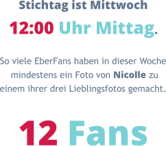 Stichtag ist Mittwoch 12:00 Uhr Mittag. So viele EberFans haben in dieser Woche  mindestens ein Foto von Nicolle zu  einem ihrer drei Lieblingsfotos gemacht.  12 Fans