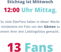 Stichtag ist Mittwoch 12:00 Uhr Mittag. So viele EberFans haben in dieser Woche  mindestens ein Foto von den Gästen zu  einem ihrer drei Lieblingsfotos gemacht.  13 Fans